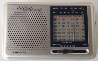 analog-digitales Radio
