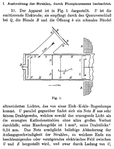Experiment von Philipp Lenard 1903